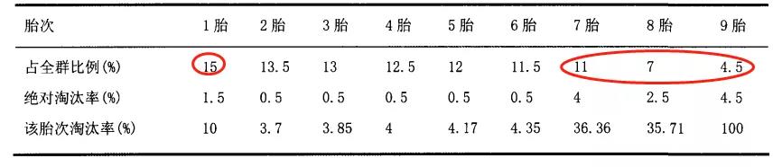 PSY管理(lǐ)1.jpg