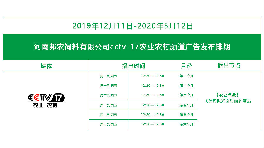 cctv廣告4.jpg 中原邦農(nóng)登陸央視(shì)CCTV-17,品牌新高(gāo)度,敬請(qǐng)欣賞